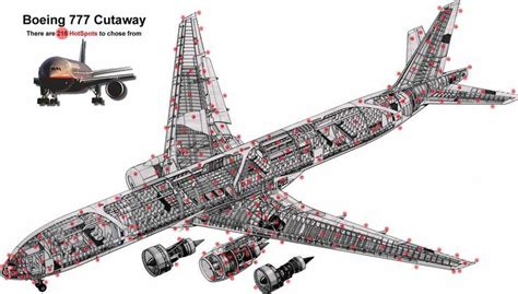 boeing 777 cutaway.